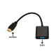 CABLE HDMI A VGA MX7