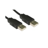 CABLE USB A USB