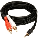 Cables Audio